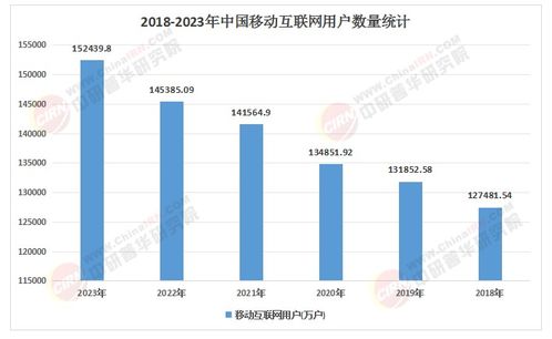 2025年中國互聯網服務行業 人工智能與大數據雙輪驅動下的展覽展示活動新圖景